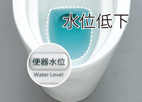 ボタンひとつで水位調整